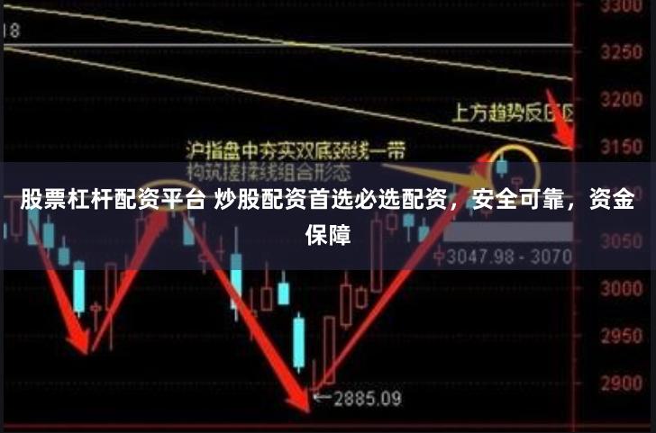 股票杠杆配资平台 炒股配资首选必选配资，安全可靠，资金保障